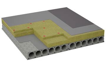considerations of Ham Green flat roofing insulation